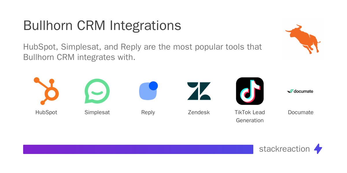 Bullhorn CRM Integration & Workflow Automation 2026 - StackReaction