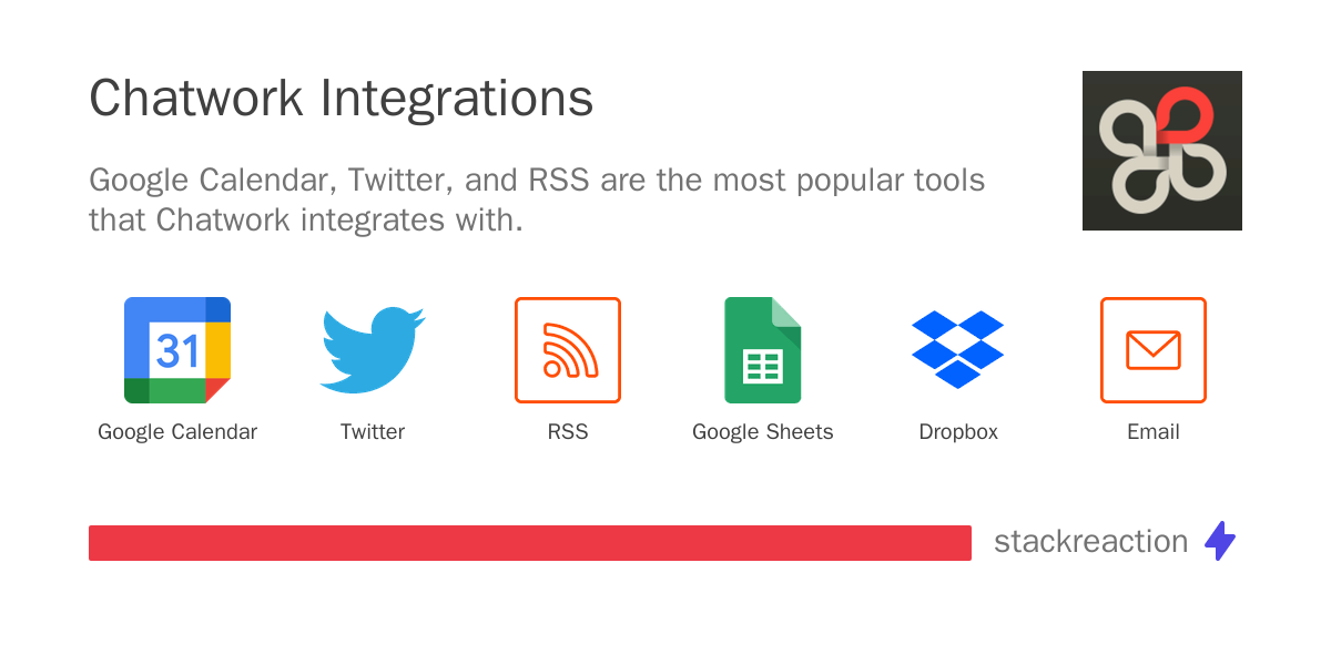 Chatwork Integration & Workflow Automation 2026 - StackReaction