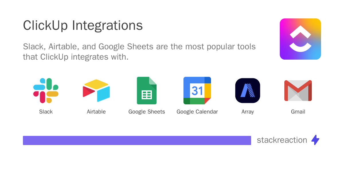 ClickUp Integration & Workflow Automation 2026 - StackReaction