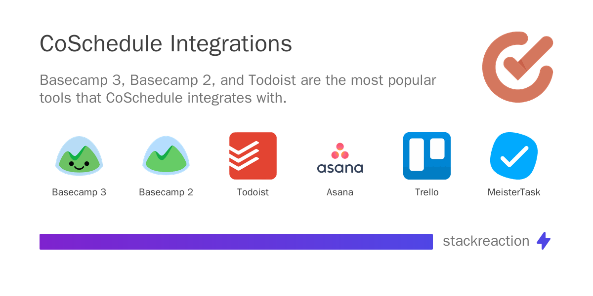 CoSchedule Integration & Workflow Automation 2026 - StackReaction