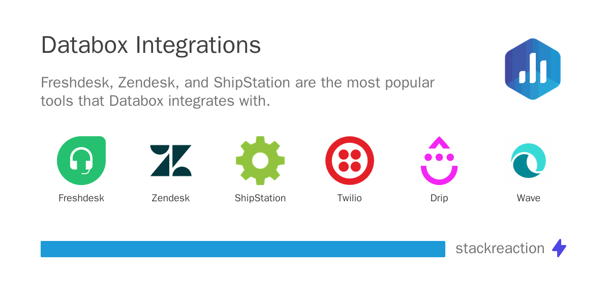 Databox Integration & Workflow Automation 2026 - StackReaction