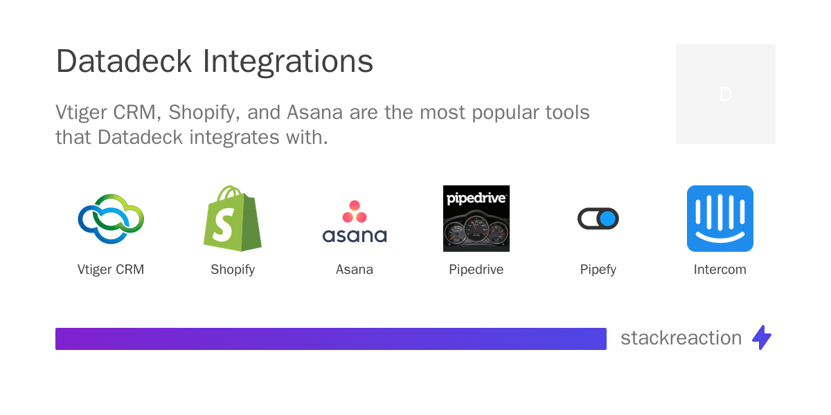 Datadeck Integration & Workflow Automation 2026 - StackReaction
