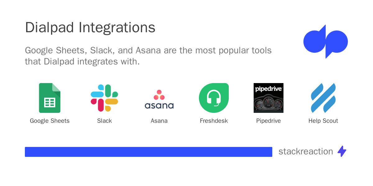 Dialpad Integration & Workflow Automation 2026 - StackReaction