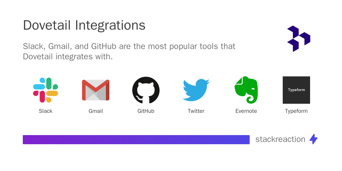 Dovetail Integration & Workflow Automation 2026 - StackReaction