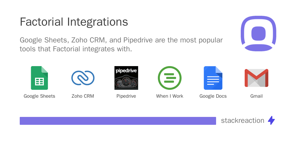 Factorial Integration & Workflow Automation 2026 - StackReaction