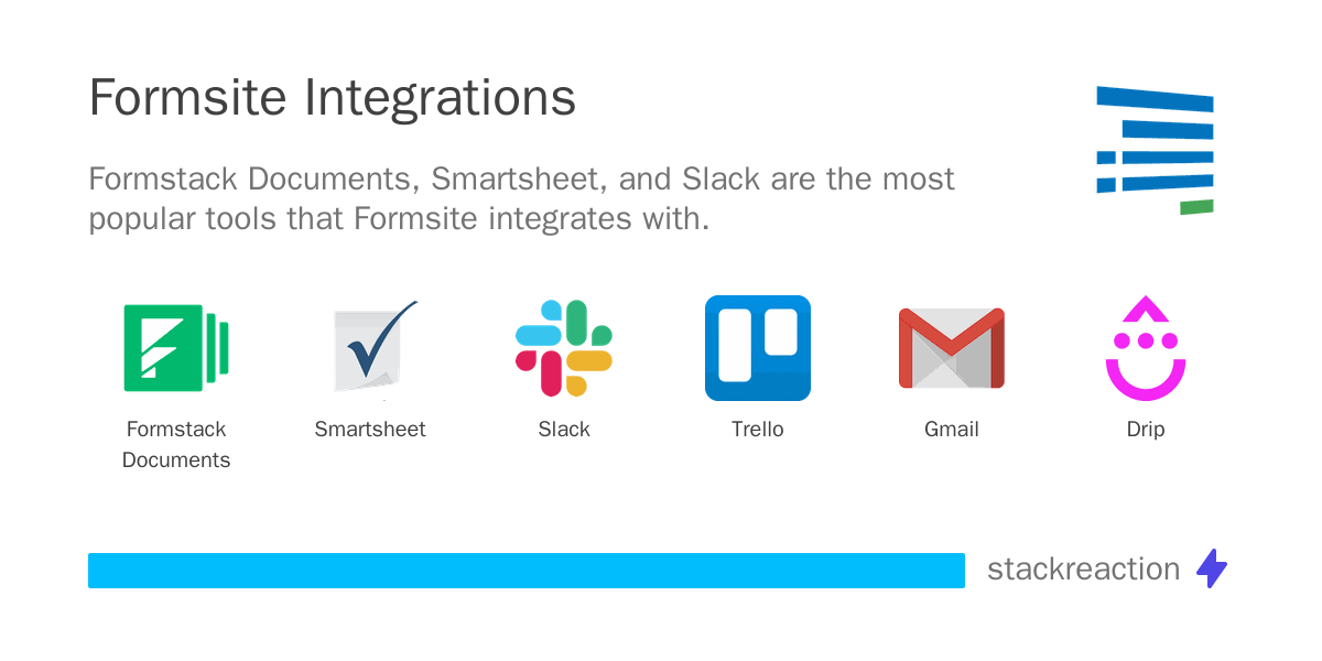 Formsite Integration & Workflow Automation 2026 - StackReaction