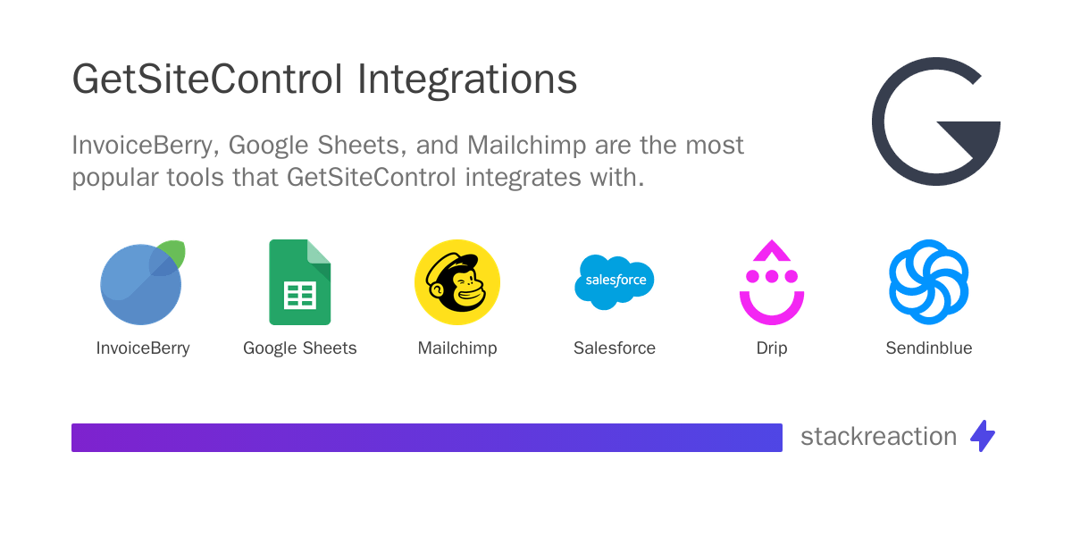 GetSiteControl Integration & Workflow Automation 2026 - StackReaction