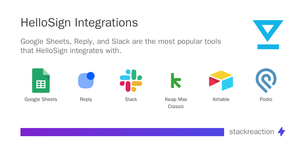 Hello. Sign App HelloSign Integration & Workflow Automation 2026 - StackReaction