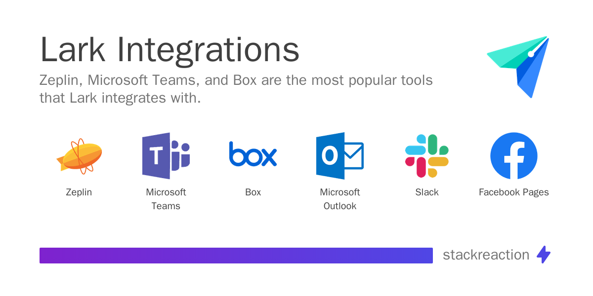 Lark Integration & Workflow Automation 2026 - StackReaction
