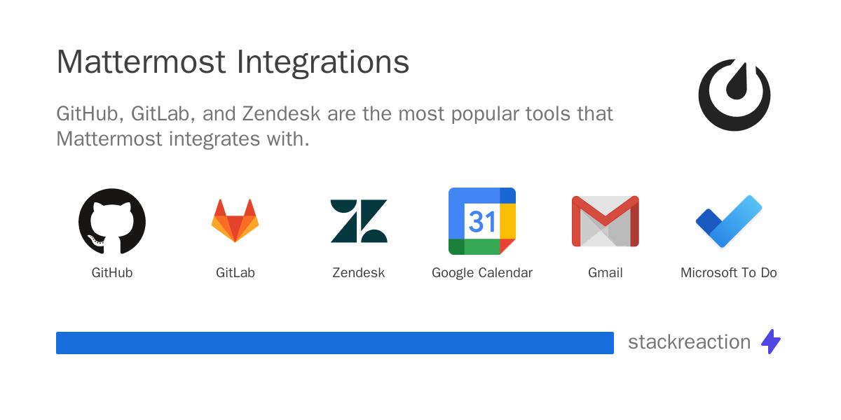 Mattermost Integration & Workflow Automation 2026 - StackReaction