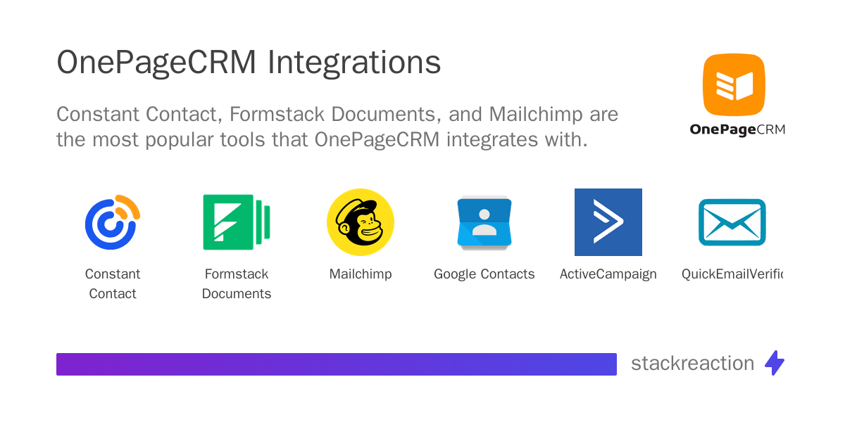 OnePageCRM Integration & Workflow Automation 2026 - StackReaction
