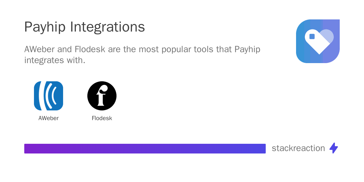 Payhip Integration & Workflow Automation 2026 - StackReaction