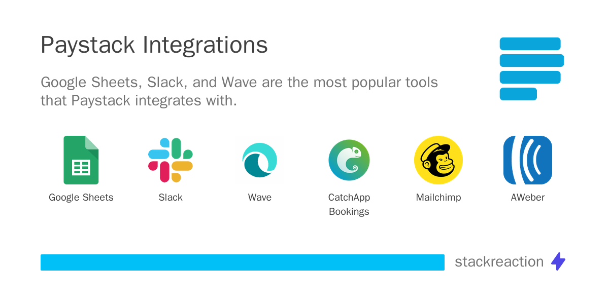 Paystack Integration Script Download Paystack Integration & Workflow Automation 2026 - StackReaction