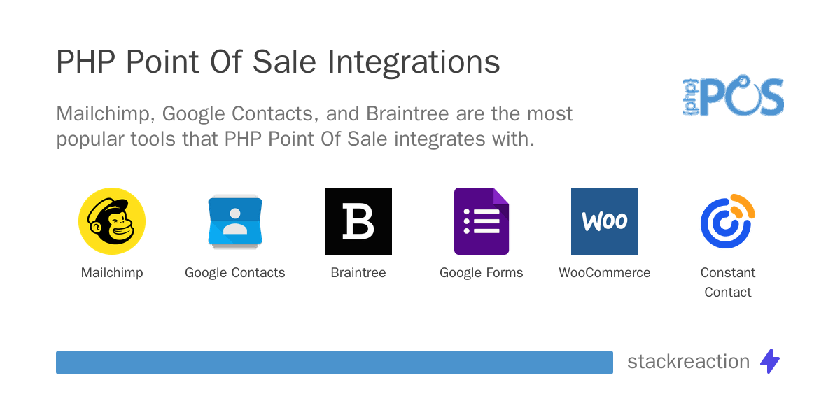 PHP Point Of Sale Integration & Workflow Automation 2026 - StackReaction