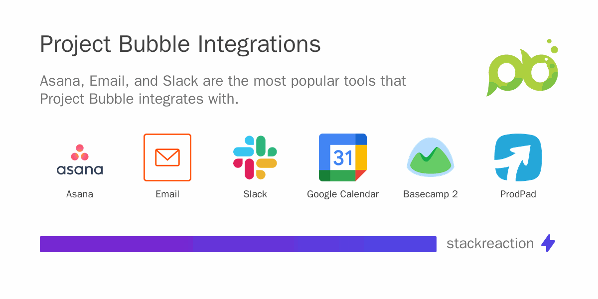 Project Bubble Integration & Workflow Automation 2026 - StackReaction