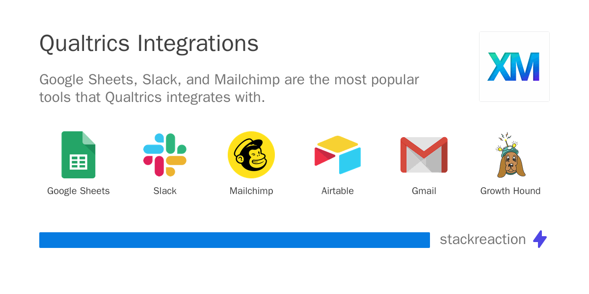 Qualtrics Integration & Workflow Automation 2026 - StackReaction