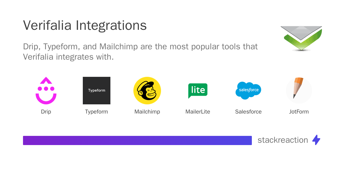 Verifalia Integration & Workflow Automation 2025 - StackReaction