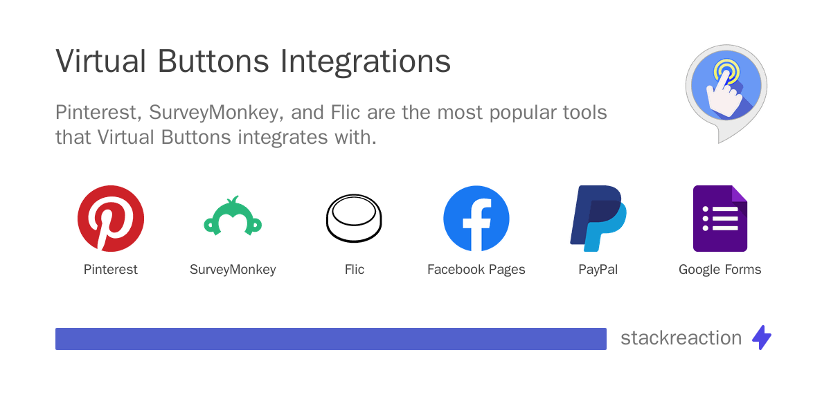 Virtual Buttons Integration & Workflow Automation 2026 - StackReaction