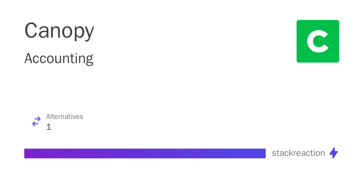 Canopy Integrations, Alternatives and more in 2024