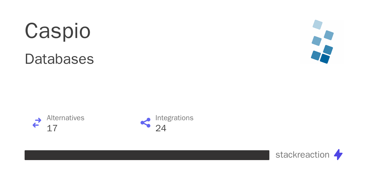 Caspio Integrations, Alternatives and more in 2025