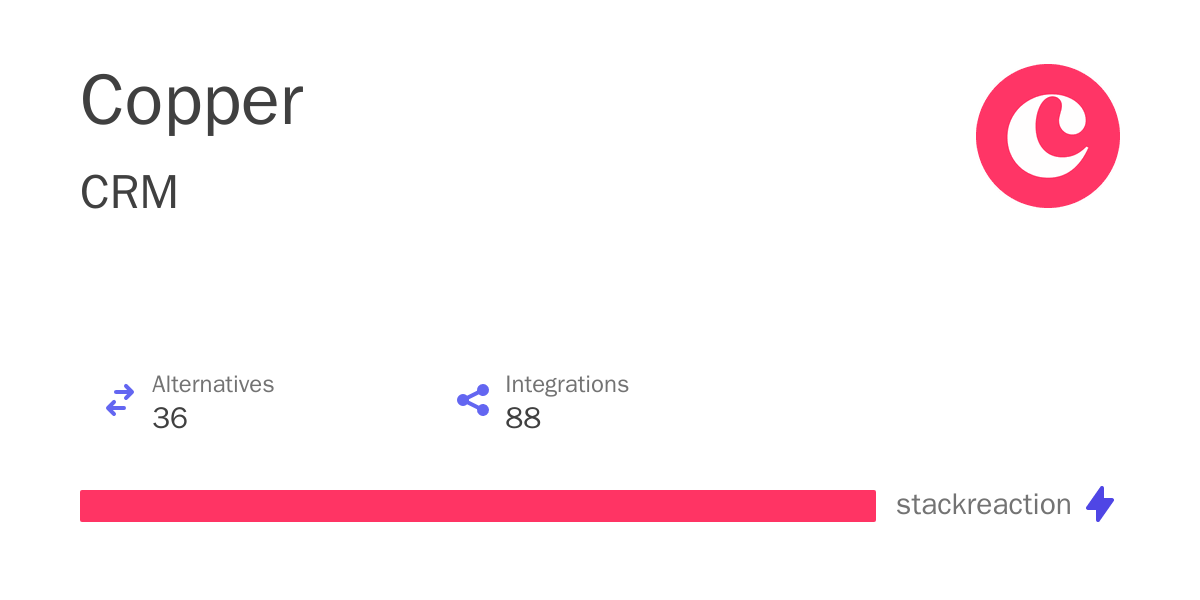 copper-integrations-alternatives-and-more-in-2024