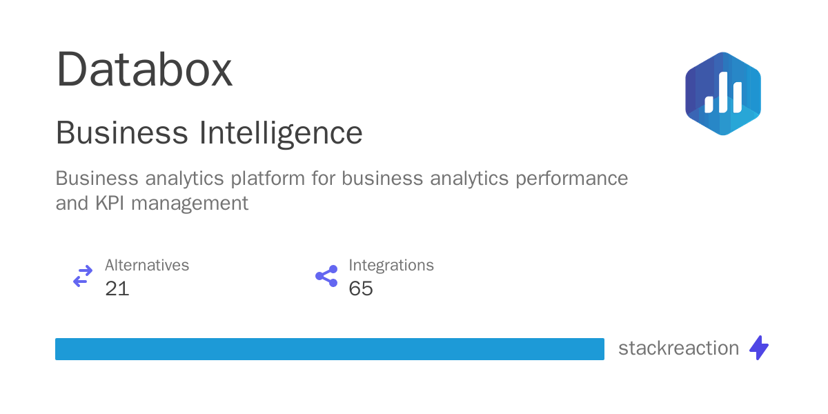 Databox Integrations, Alternatives and more in 2024