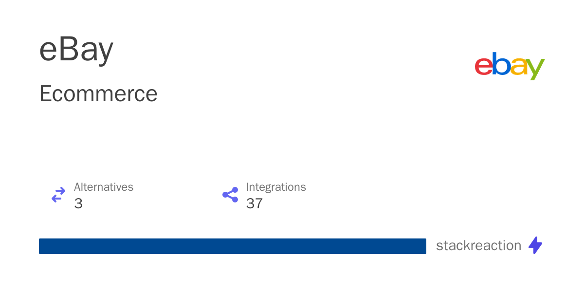 eBay Integrations, Alternatives and more in 2025