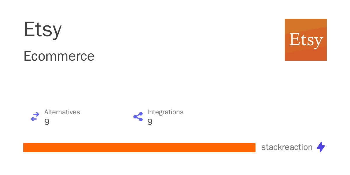 Etsy Integrations, Alternatives and more in 2024