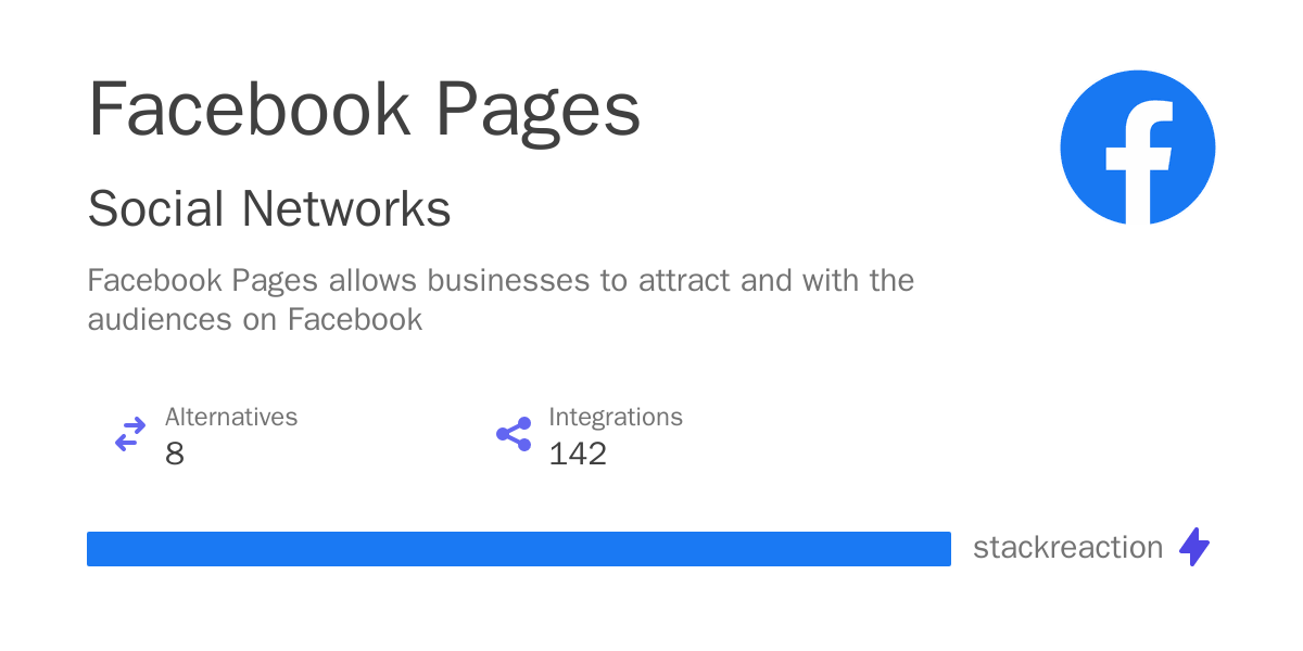 Facebook Pages Integrations, Alternatives and more in 2024