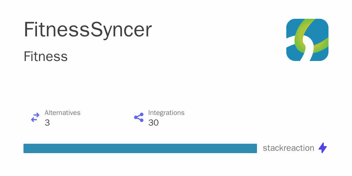 FitnessSyncer Integrations, Alternatives and more in 2026