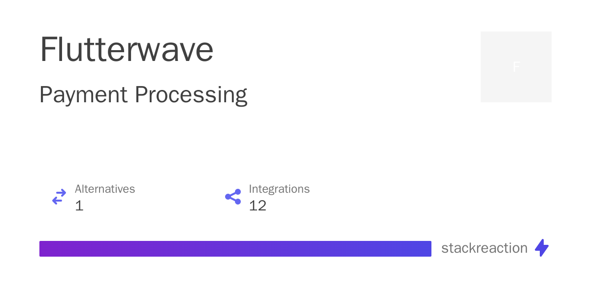 Flutterwave Integrations, Alternatives and more in 2024