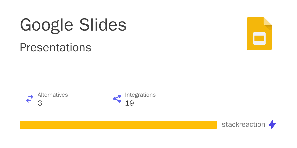 Google Slides Integrations, Alternatives and more in 2024