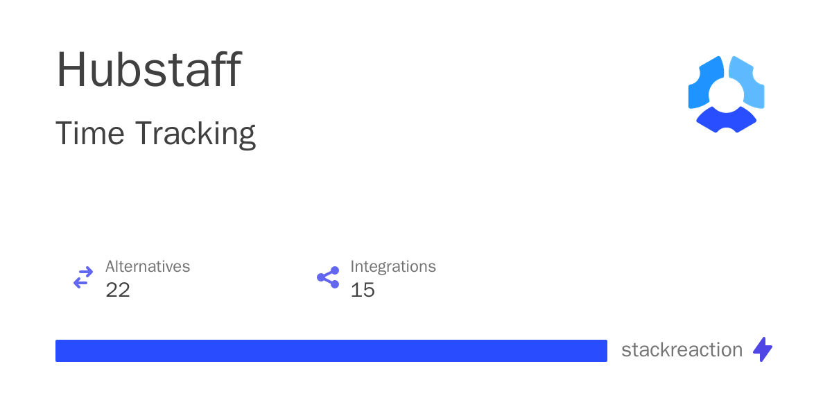 Hubstaff Integrations, Alternatives and more in 2024