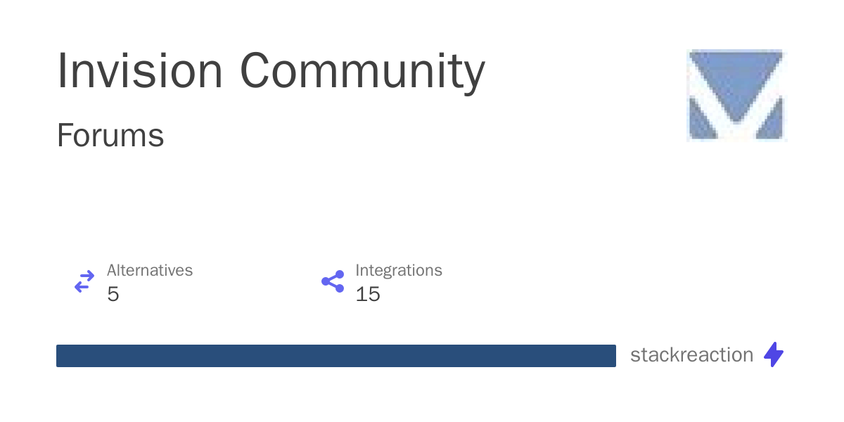Invision Community Integrations, Alternatives and more in 2024