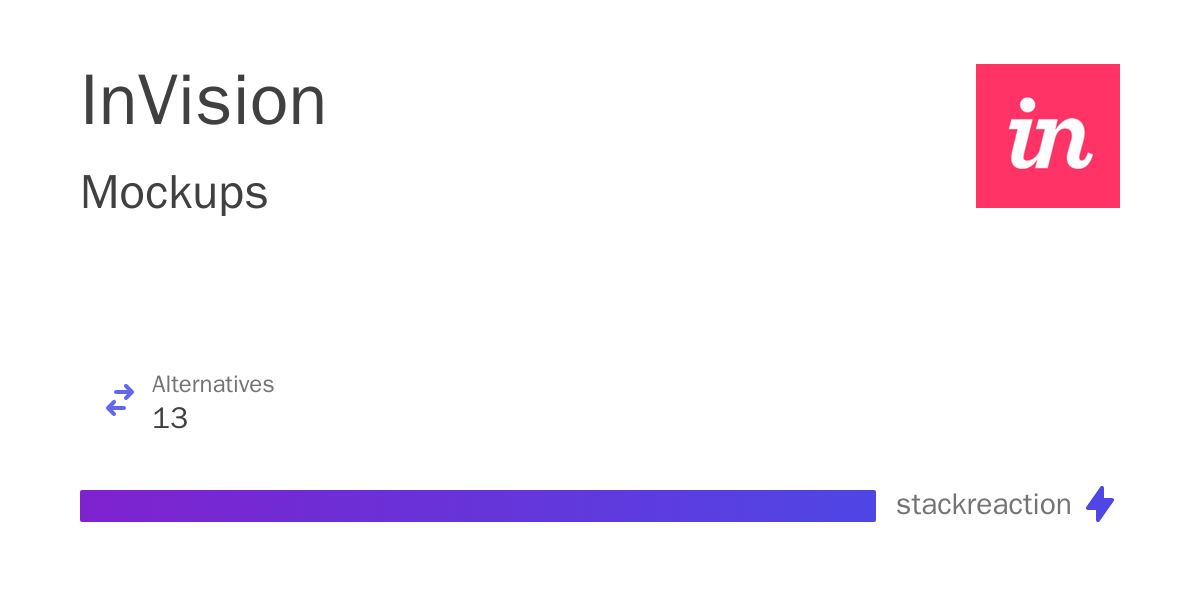 InVision Integrations, Alternatives and more in 2023
