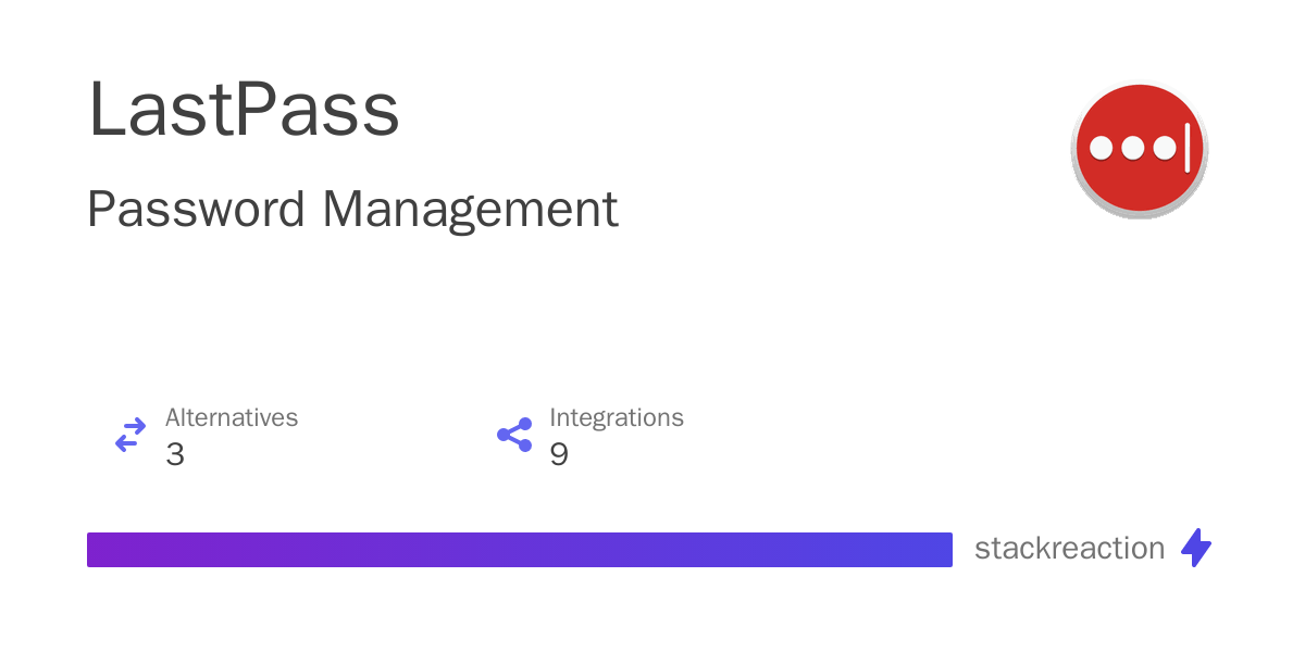 LastPass Integrations, Alternatives and more in 2024