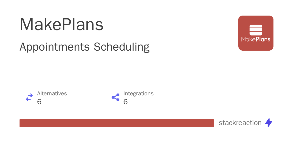 Makeplans integrations alternatives and more in 2025