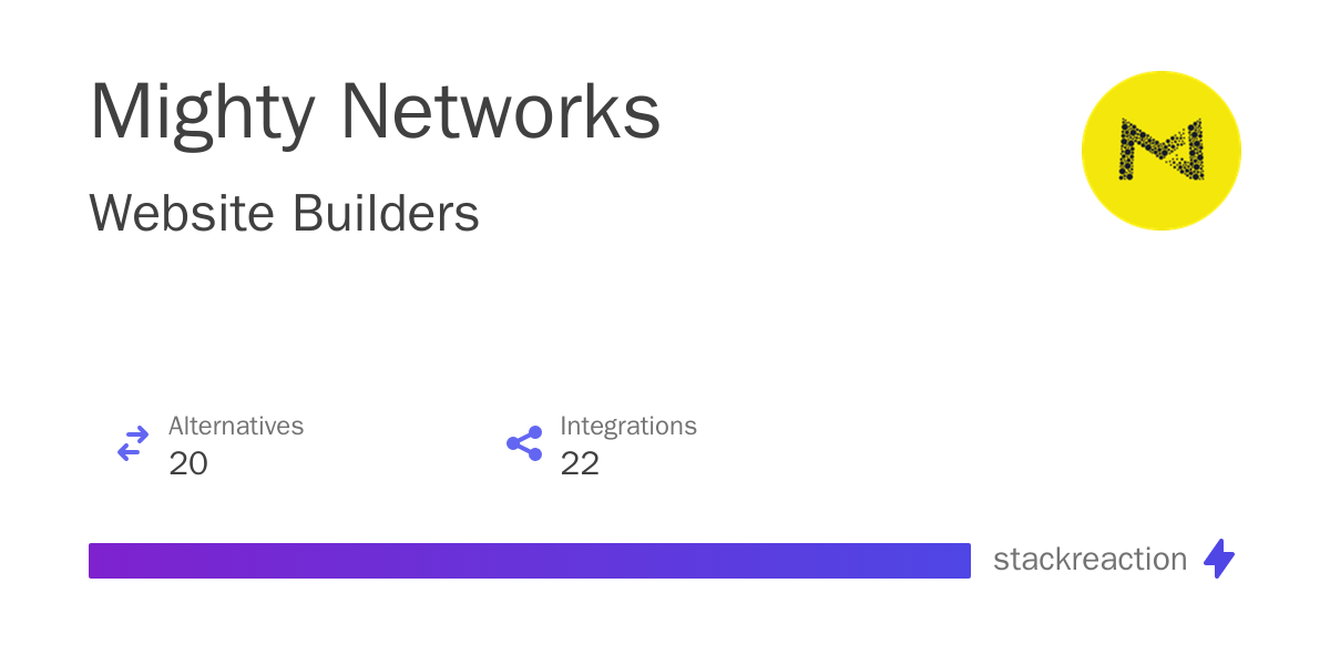 Mighty Networks Integrations, Alternatives and more in 2025