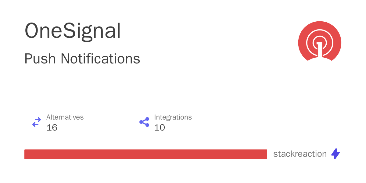 OneSignal Integrations, Alternatives and more in 2026