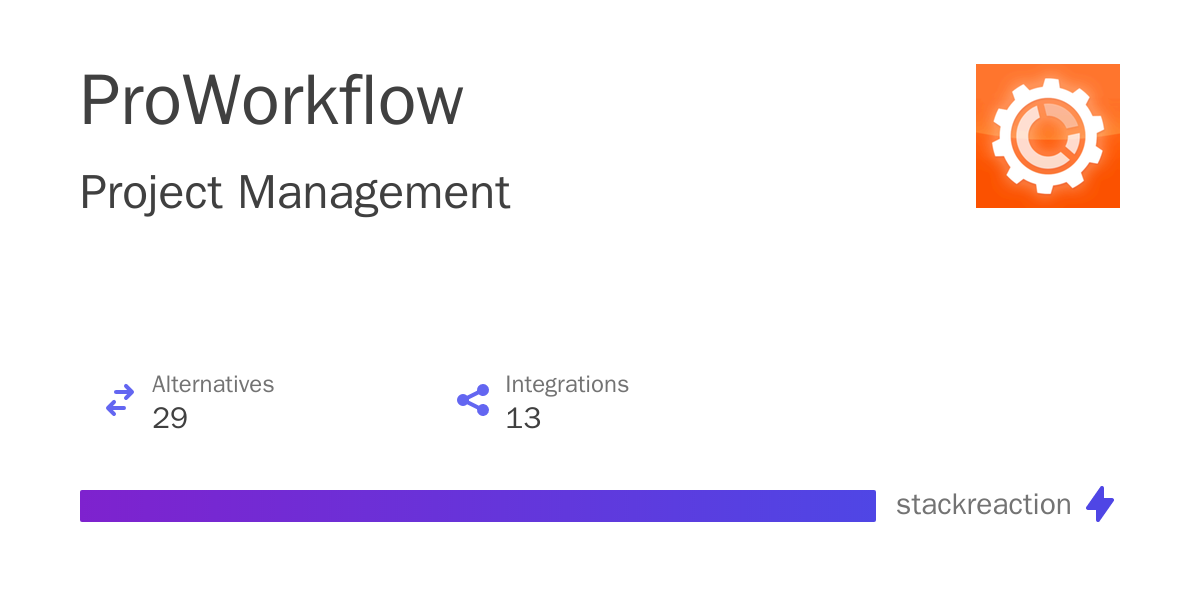ProWorkflow Integrations Alternatives And More In 2025