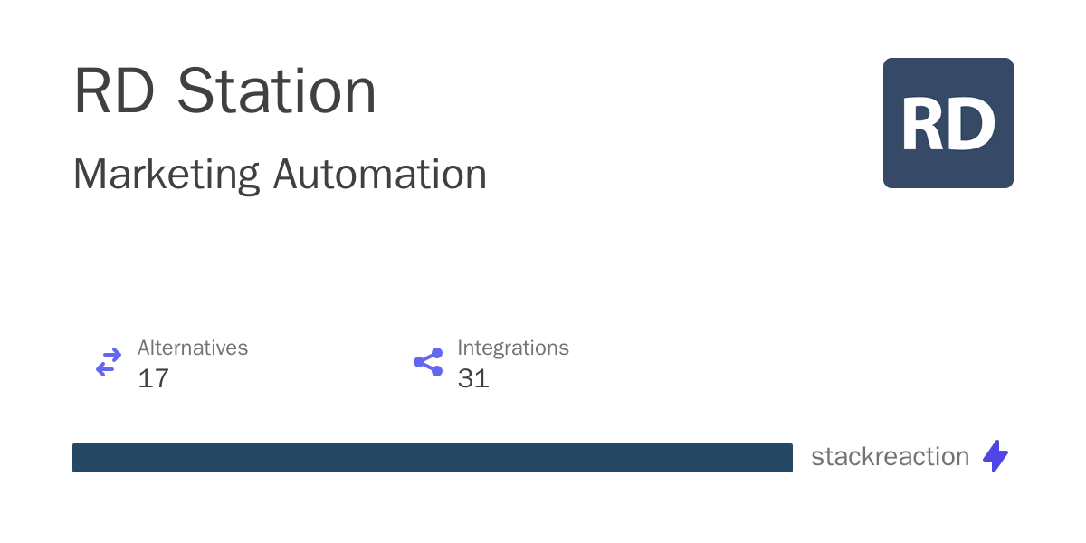 RD Station Integrations, Alternatives and more in 2025