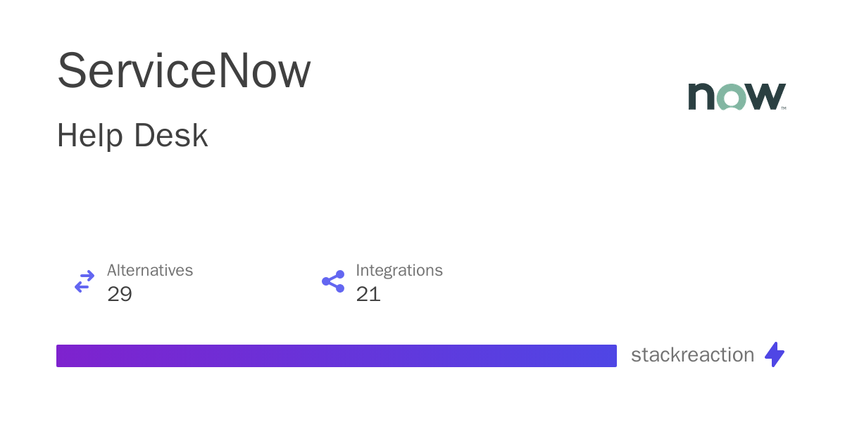 ServiceNow Integrations, Alternatives and more in 2024