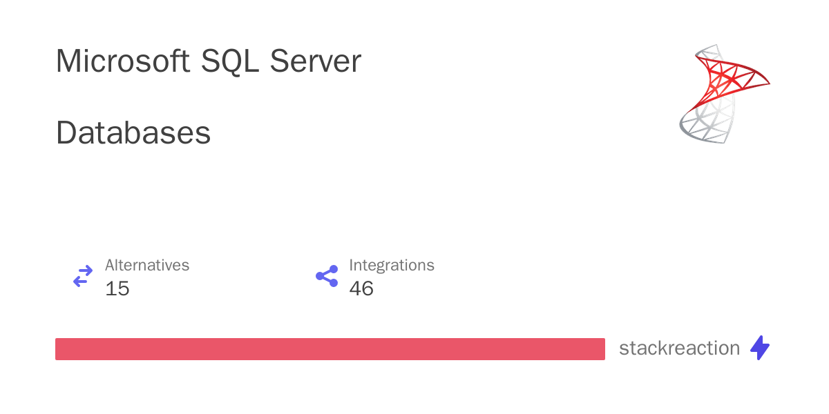 Microsoft SQL Server Integrations, Alternatives and more in 2025