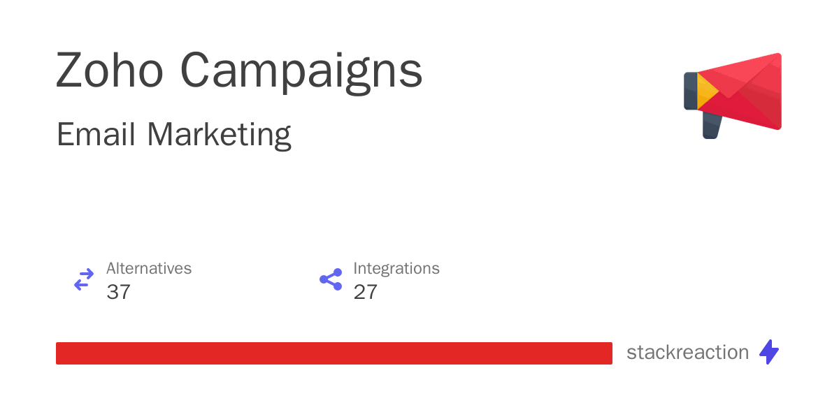 Zoho Campaigns Integrations Alternatives And More In 2025