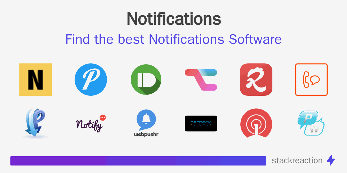 Find the best Notifications Software