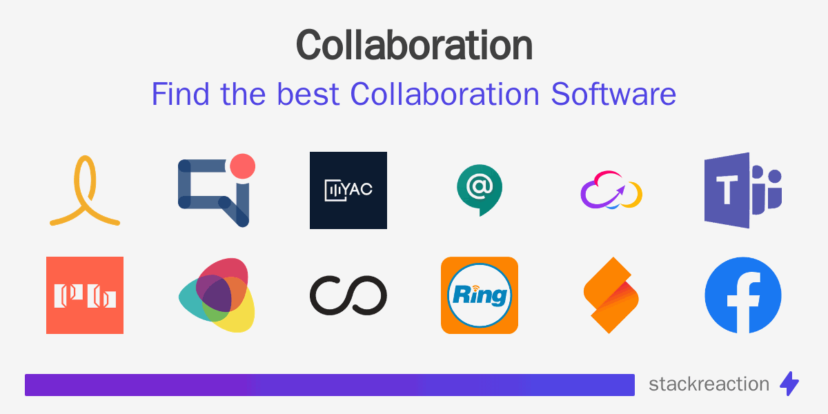 Find the best Collaboration Software