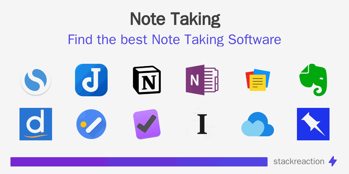 Find the best Note Taking Software