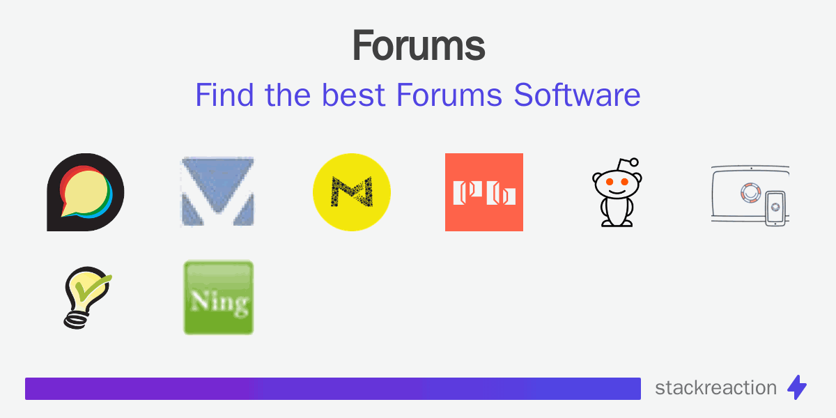 Find the best Forums Software