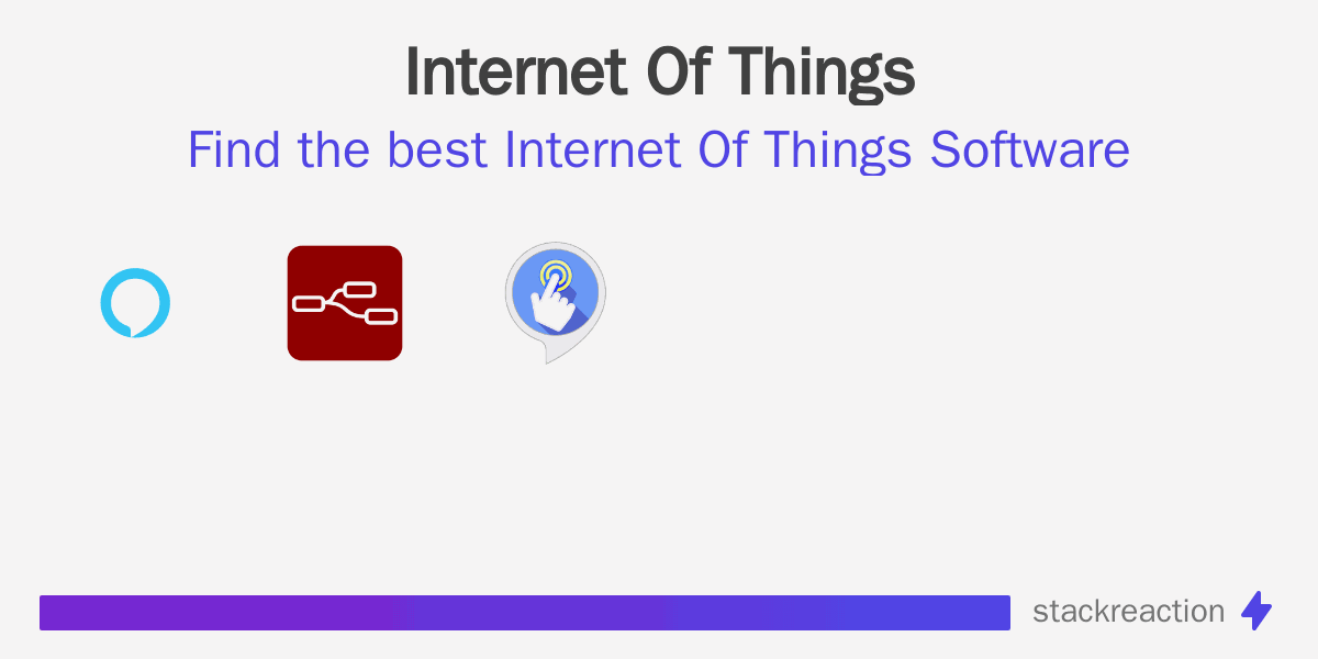 Find The Best Internet Of Things Software Find the best internet of things software