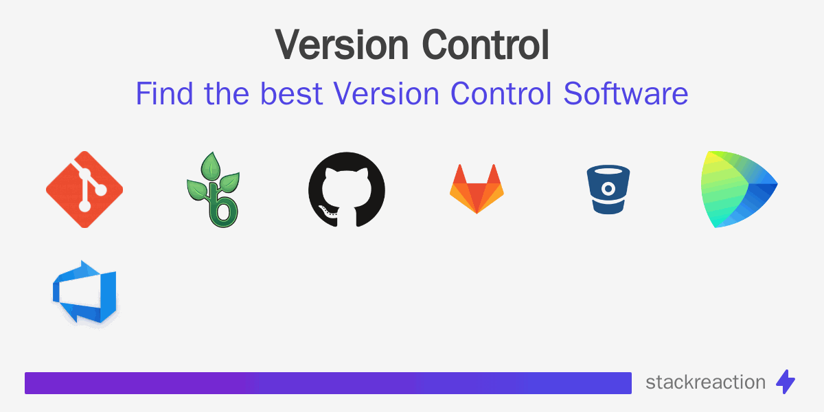 Find the best Version Control Software